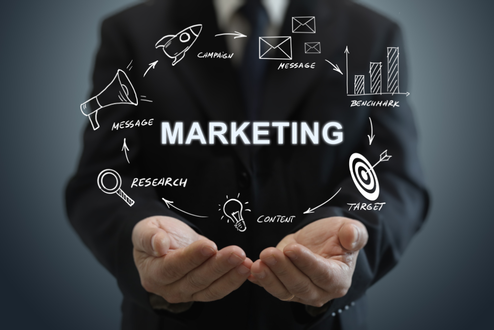Dynamic Pricing Optimization