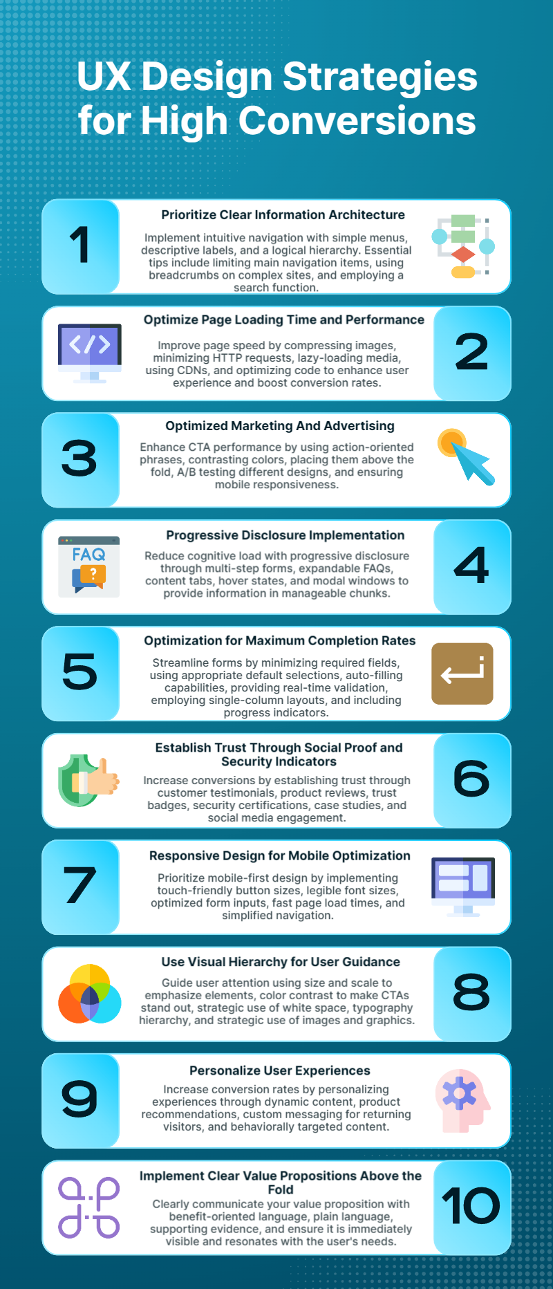 UX Design Strategies for High Conversions