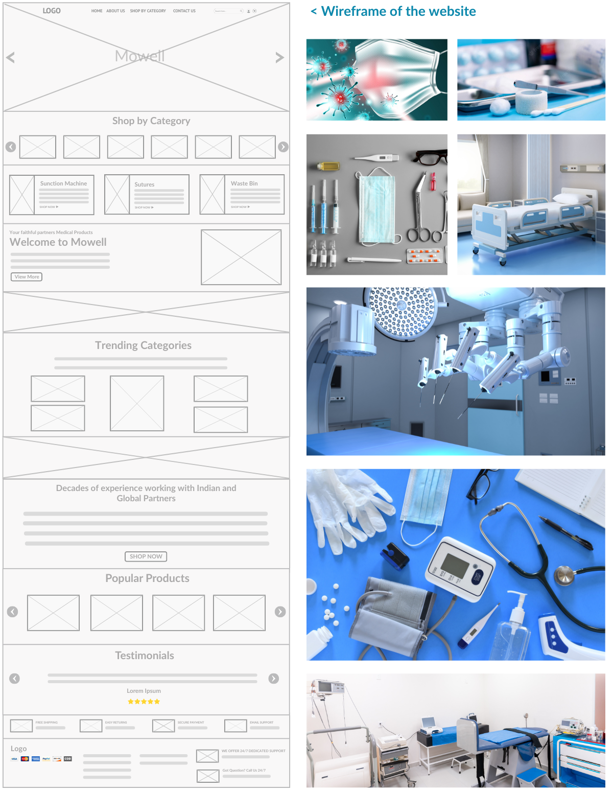 Mowell website wireframe final