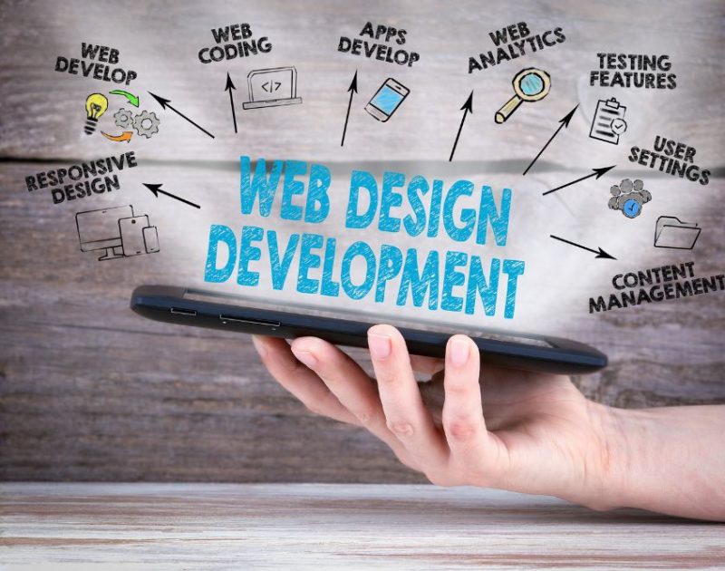 Web Development Frameworks