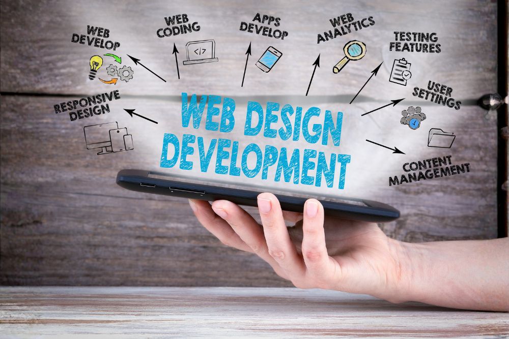 Web Development Frameworks