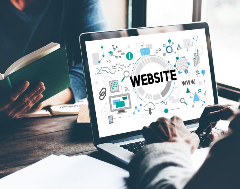 5 Groundbreaking Website Personalization Techniques for 2025